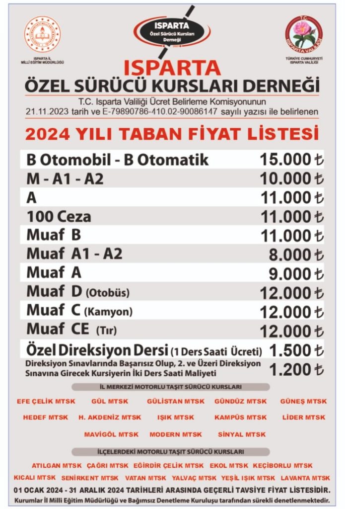 Isparta ehliyet fiyatları 2024