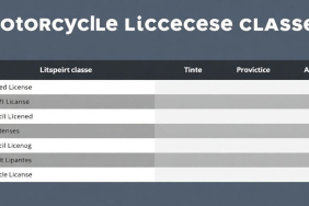 A1-A2-ve-A-Sinifi-Motosiklet-Ehliyeti-Arasindaki-Farklar-2026